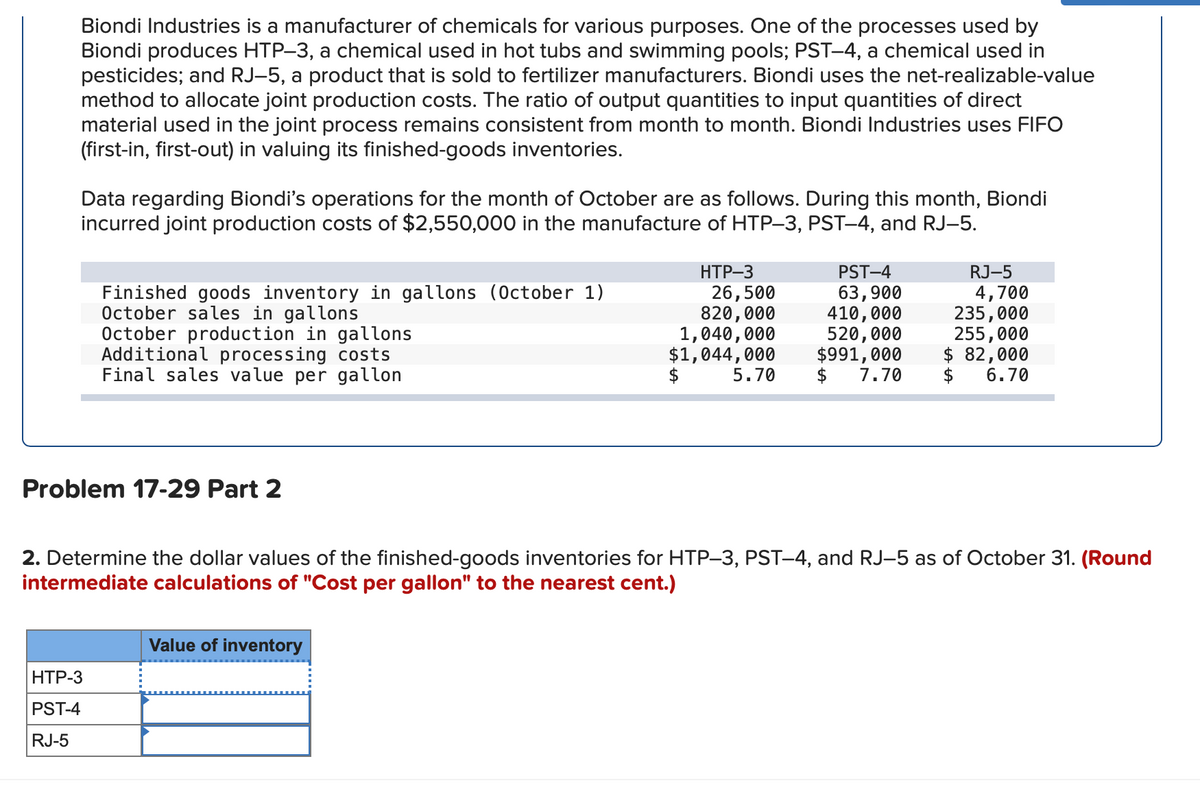 Biondi Industries is a manufacturer of chemicals for various purposes. One of the processes used by
Biondi produces HTP-3, a chemical used in hot tubs and swimming pools; PST-4, a chemical used in
pesticides; and RJ-5, a product that is sold to fertilizer manufacturers. Biondi uses the net-realizable-value
method to allocate joint production costs. The ratio of output quantities to input quantities of direct
material used in the joint process remains consistent from month to month. Biondi Industries uses FIFO
(first-in, first-out) in valuing its finished-goods inventories.
Data regarding Biondi's operations for the month of October are as follows. During this month, Biondi
incurred joint production costs of $2,550,000 in the manufacture of HTP-3, PST-4, and RJ-5.
Finished goods inventory in gallons (October 1)
October sales in gallons
October production in gallons
Additional processing costs
Final sales value per gallon
Problem 17-29 Part 2
HTP-3
PST-4
RJ-5
Value of inventory
HTP-3
26,500
820,000
1,040,000
$1,044,000
5.70
$
PST-4
63,900
410,000
520,000
$991,000
7.70
2. Determine the dollar values of the finished-goods inventories for HTP-3, PST–4, and RJ-5 as of October 31. (Round
intermediate calculations of "Cost per gallon" to the nearest cent.)
RJ-5
4,700
235,000
255,000
$82,000
$ 6.70