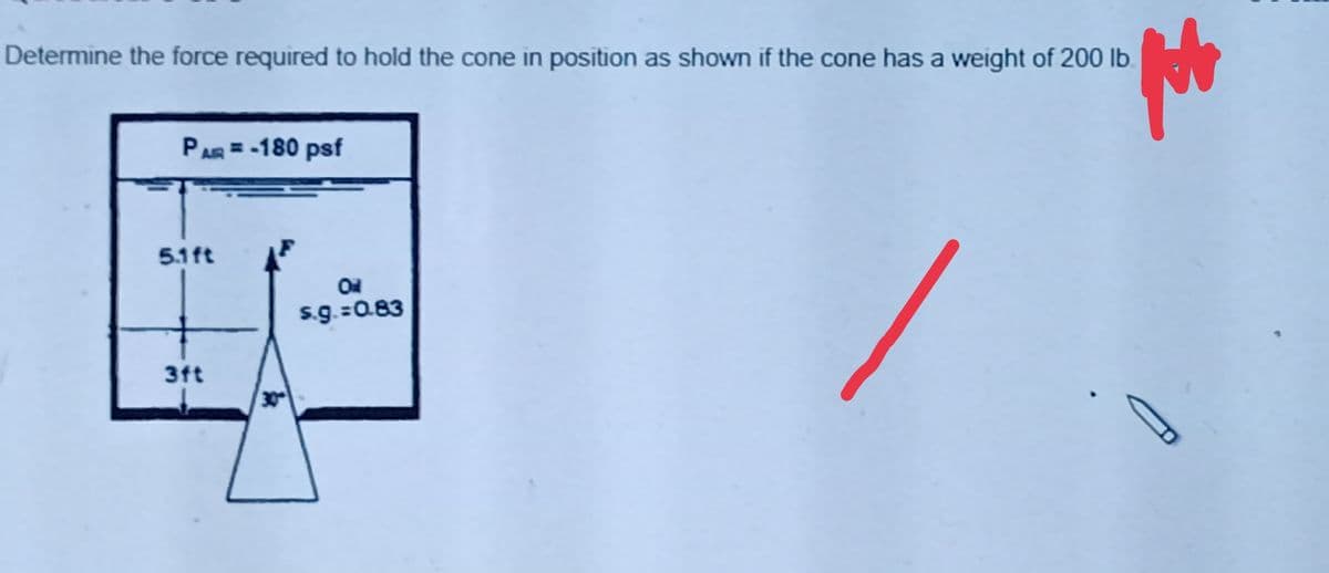 Determine the force required to hold the cone in position as shown if the cone has a weight of 200 Ib.
PAR = -180 psf
5.1ft
Oid
s.g.=0.83
3ft
