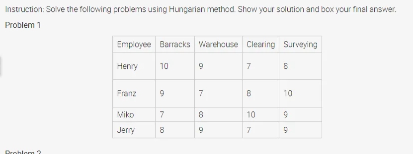 Instruction: Solve the following problems using Hungarian method. Show your solution and box your final answer.
Problem 1
Employee Barracks Warehouse Clearing Surveying
Henry
10
9
7
8
Franz
9.
7
8
10
Miko
10
9.
Jerry
8
9.
7
9.
Droblom ?
