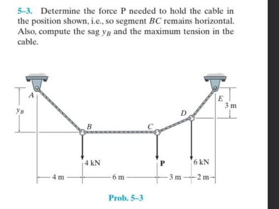 5-3. Determine the force P needed to hold the cable in
the position shown, i.e., so segment BC remains horizontal.
Also, compute the sag yg and the maximum tension in the
cable.
A
E
3 m
B
4 kN
6 kN
-4 m
6 m-
3 m--2 m-
Prob. 5-3
