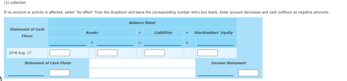 (2) collection
If no account or activity is affected, select "No effect" from the dropdown and leave the corresponding number entry box blank. Enter account decreases and cash outflows as negative amounts.
Balance Sheet
Statement of Cash
Assets
Liabilities
Stockholders' Equity
+
Flows
20Y8 Aug. 17
Statement of Cash Flos
Income Statement
