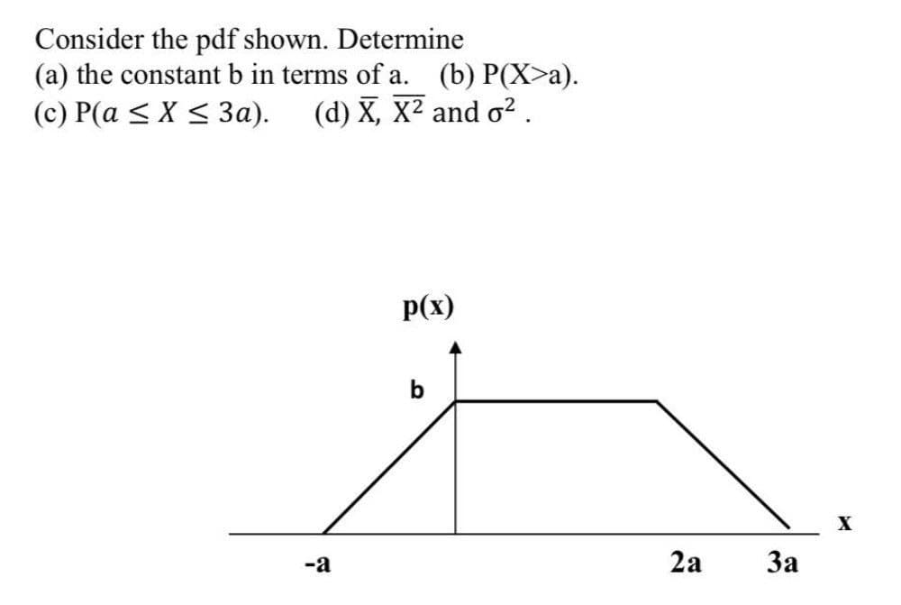 Consider the pdf shown. Determine
(a) the constant b in terms of a. (b) P(X>a).
(c) P(a < X < 3a).
(d) X, X2 and o?.
p(x)
b
X
-a
2a
За
