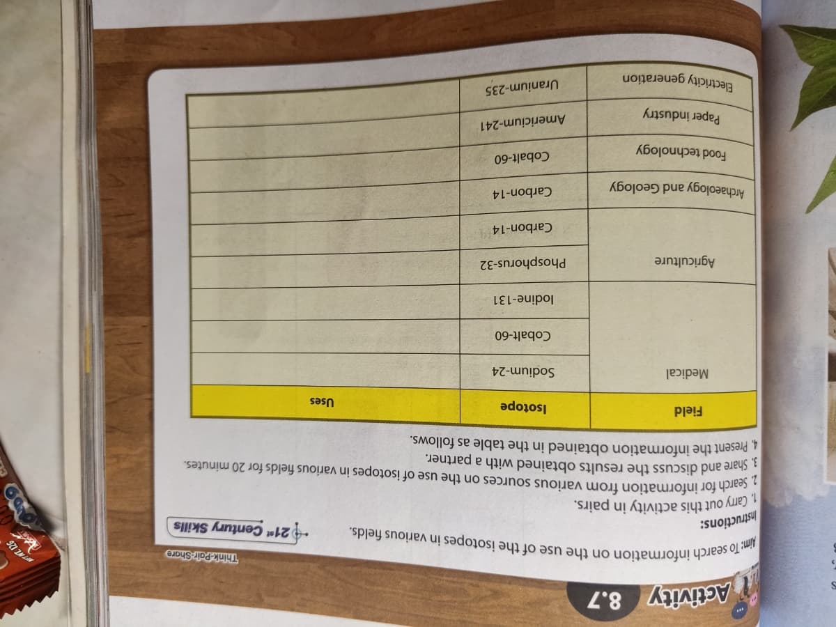 Activity 8.7
Think-Pair-Share
21 Century Skills
Instructions:
1 Cary out this activity in pairs.
1. cah for information from various sources on the use of isotopes in various fields for 20 minutes.
Share and discuss the results obtained with a partner.
i Present the information obtained in the table as follows.
Isotope
Field
Uses
Medical
Sodium-24
Cobalt-60
lodine-131
Agriculture
Phosphorus-32
Carbon-14
Archaeology and Geology
Carbon-14
Food technology
Cobalt-60
Paper industry
Americium-241
Electricity generation
Uranium-235
Aim: To search information on the use of the isotopes in various fields.
Co
