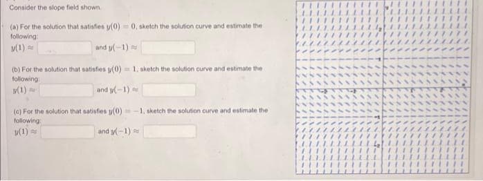 Consider the slope field shown.
(a) For the solution that satisfies y(0) = 0, sketch the solution curve and estimate the
following:
y(1)
and y(-1)
(b) For the solution that satisfies y(0)
1, sketch the solution curve and estimate the
following:
and y(-1)
y(1)
(c) For the solution that satisfies y(0)-1, sketch the solution curve and estimate the
following:
(1)
and y(-1)