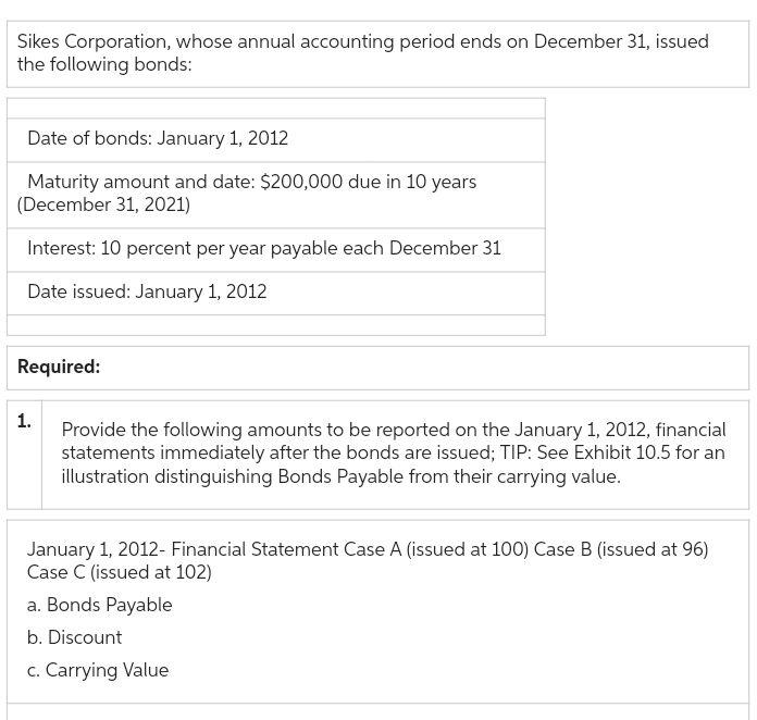 Sikes Corporation, whose annual accounting period ends on December 31, issued
the following bonds:
Date of bonds: January 1, 2012
Maturity amount and date: $200,000 due in 10 years
(December 31, 2021)
Interest: 10 percent per year payable each December 31
Date issued: January 1, 2012
Required:
1.
Provide the following amounts to be reported on the January 1, 2012, financial
statements immediately after the bonds are issued; TIP: See Exhibit 10.5 for an
illustration distinguishing Bonds Payable from their carrying value.
January 1, 2012- Financial Statement Case A (issued at 100) Case B (issued at 96)
Case C (issued at 102)
a. Bonds Payable
b. Discount
c. Carrying Value