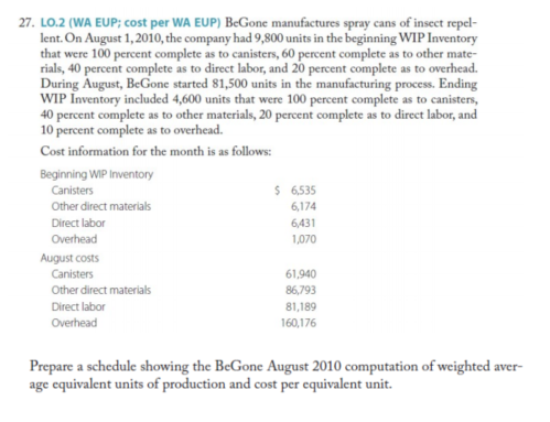 27. LO.2 (WA EUP; cost per WA EUP) BeGone manufactures spray cans of insect repel-
lent. On August 1,2010, the company had 9,800 units in the beginning WIP Inventory
that were 100 percent complete as to canisters, 60 percent complete as to other mate-
rials, 40 percent complete as to direct labor, and 20 percent complete as to overhead.
During August, BeGone started 81,500 units in the manufacturing process. Ending
WIP Inventory included 4,600 units that were 100 percent complete as to canisters,
40 percent complete as to other materials, 20 percent complete as to direct labor, and
10 percent complete as to overhead.
Cost information for the month is as follows:
Beginning WIP Inventory
Canisters
$ 6,535
Other direct materials
6,174
Direct labor
6,431
Overhead
1,070
August costs
Canisters
61,940
Other direct materials
86,793
Direct labor
81,189
Overhead
160,176
Prepare a schedule showing the BeGone August 2010 computation of weighted aver-
age equivalent units of production and cost per equivalent unit.
