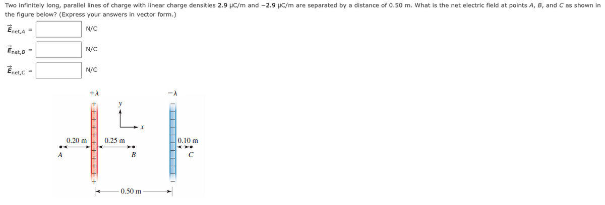 Two infinitely long, parallel lines of charge with linear charge densities 2.9 µC/m and -2.9 µC/m are separated by a distance of 0.50 m. What is the net electric field at points A, B, and C as shown in
the figure below? (Express your answers in vector form.)
Enet,A =
N/C
Enet,B
N/C
Enet,c =
N/C
0.20 m
0.25 m
0.10 m
A
B
C
0.50 m
I +++++
