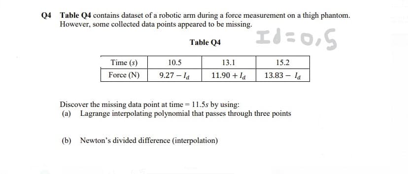 Q4 Table Q4 contains dataset of a robotic arm during a force measurement on a thigh phantom.
However, some collected data points appeared to be missing.
Table Q4
Time (s)
10.5
13.1
15.2
Force (N)
9.27 – la
11.90 + la
13.83 – la
Discover the missing data point at time = 11.5s by using:
(a) Lagrange interpolating polynomial that passes through three points
(b) Newton's divided difference (interpolation)
