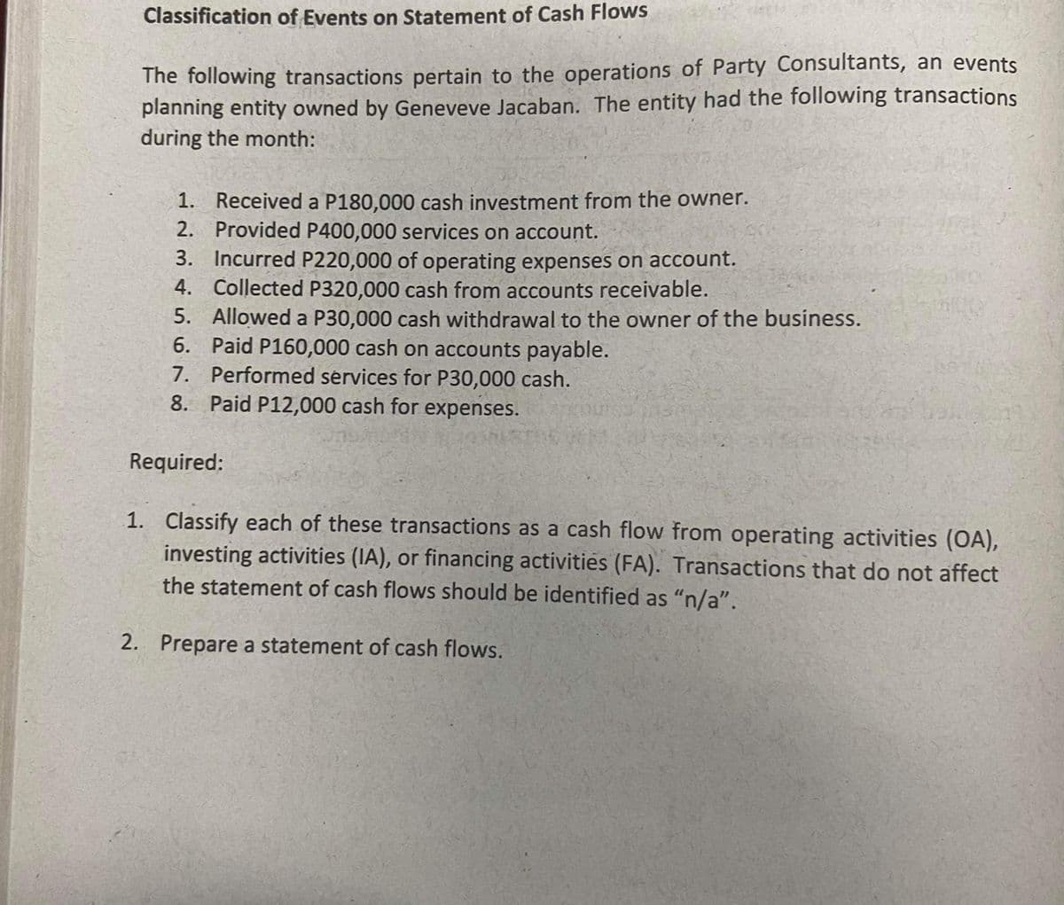 Classification of Events on Statement of Cash Flows
The following transactions pertain to the operations of Party Consultants, an events
planning entity owned by Geneveve Jacaban. The entity had the following transactions
during the month:
1. Received a P180,000 cash investment from the owner.
2. Provided P400,000 services on account.
3. Incurred P220,000 of operating expenses on account.
4. Collected P320,000 cash from accounts receivable.
5. Allowed a P30,000 cash withdrawal to the owner of the business.
6. Paid P160,000 cash on accounts payable.
7. Performed services for P30,000 cash.
8. Paid P12,000 cash for expenses.
Required:
1. Classify each of these transactions as a cash flow from operating activities (OA),
investing activities (IA), or financing activities (FA). Transactions that do not affect
the statement of cash flows should be identified as "n/a".
2. Prepare a statement of cash flows.
