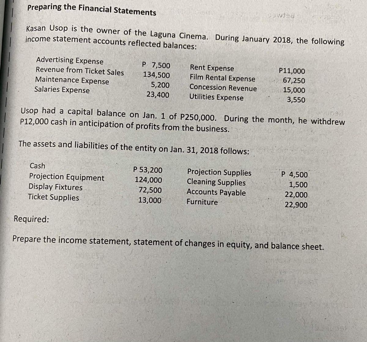 Preparing the Financial Statements
Kasan Usop is the owner of the Laguna Cinema. During January 2018, the following
income statement accounts reflected balances:
Advertising Expense
Revenue from Ticket Sales
P 7,500
134,500
5,200
23,400
Rent Expense
Film Rental Expense
P11,000
67,250
15,000
3,550
Maintenance Expense
Concession Revenue
Salaries Expense
Utilities Expense
Usop had a capital balance on Jan. 1 of P250,000. During the month, he withdrew
P12,000 cash in anticipation of profits from the business.
The assets and liabilities of the entity on Jan. 31, 2018 follows:
P 4,500
P 53,200
124,000
72,500
13,000
Cash
Projection Equipment
Display Fixtures
Ticket Supplies
Projection Supplies
Cleaning Supplies
Accounts Payable
1,500
22,000
Furniture
22,900
Required:
Prepare the income statement, statement of changes in equity, and balance sheet.
