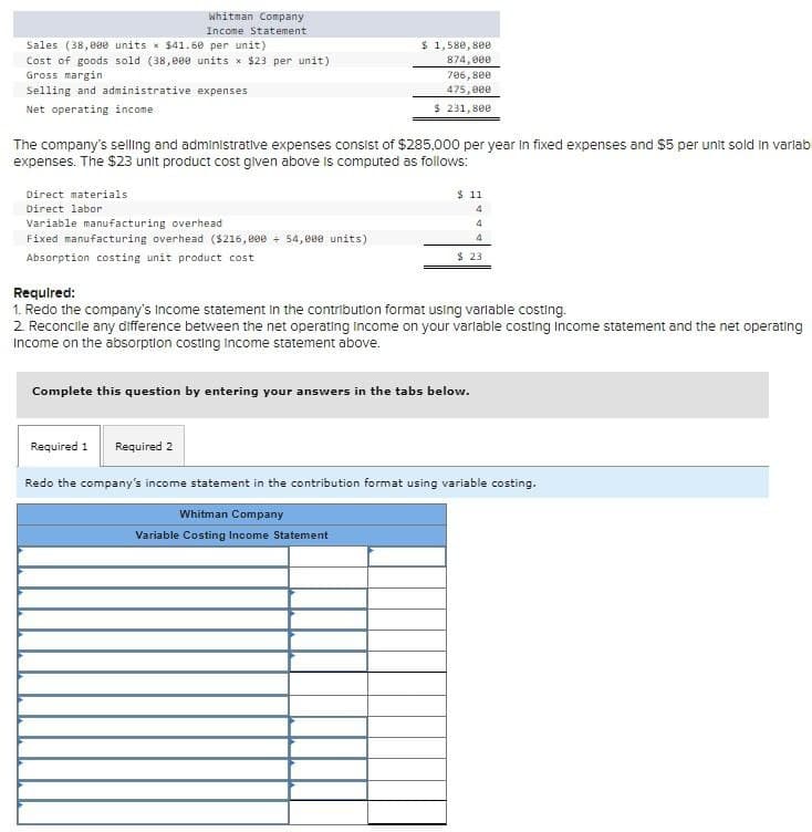 Whitman Company
Income Statement
Sales (38,000 units $41.60 per unit)
Cost of goods sold (38,000 units x $23 per unit)
Gross margin
Selling and administrative expenses
$ 1,580,800
874,000
706,800
475,000
Net operating income
$ 231,800
The company's selling and administrative expenses consist of $285,000 per year in fixed expenses and $5 per unit sold in variab
expenses. The $23 unit product cost given above is computed as follows:
Direct materials
Direct labor
Variable manufacturing overhead
$ 11
4
4
Fixed manufacturing overhead ($216,000 + 54,000 units)
Absorption costing unit product cost
4
$ 23
Required:
1. Redo the company's Income statement in the contribution format using variable costing.
2. Reconcile any difference between the net operating Income on your variable costing Income statement and the net operating
Income on the absorption costing Income statement above.
Complete this question by entering your answers in the tabs below.
Required 1
Required 2
Redo the company's income statement in the contribution format using variable costing.
Whitman Company
Variable Costing Income Statement