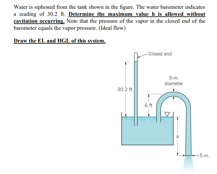 Water is siphoned from the tank shown in the figure. The water barometer indicates
a reading of 30.2 ft. Determine the maximum value h is allowed without
cavitation occurring. Note that the pressure of the vapor in the closed end of the
barometer equals the vapor pressure. (Ideal flow)
Draw the EL and HGL of this system.
- Closed end
3-in.
diameter
30.2 ft
6 ft
h
-5-in.
