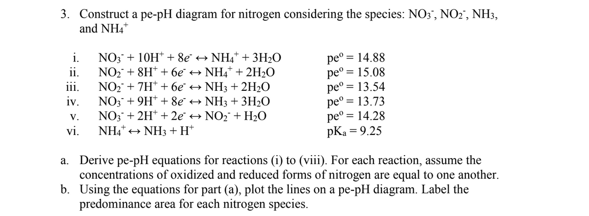 3. Construct a pe-pH diagram for nitrogen considering the species: NO3¯, NO2‍, NH3,
and NH4+
i.
ii.
NO3 + 10H + 8e¯ ↔ NH4* + 3H₂O
NO2 + 8H++ 6e¯ ↔ NH4+ + 2H2O
peº = 14.88
peº = 15.08
iii.
NO2 + 7H++ 6e¯ ↔
NH3 + 2H2O
peº = 13.54
iv.
NO3+9H++ 8e ↔
NH3 + 3H2O
peº = 13.73
V.
NO3 + 2H+ + 2e¯ ↔
NO₂¯ + H₂O
peº = 14.28
vi.
NH4+ NH3 + H+
pKa = 9.25
a. Derive pe-pH equations for reactions (i) to (viii). For each reaction, assume the
concentrations of oxidized and reduced forms of nitrogen are equal to one another.
b. Using the equations for part (a), plot the lines on a pe-pH diagram. Label the
predominance area for each nitrogen species.