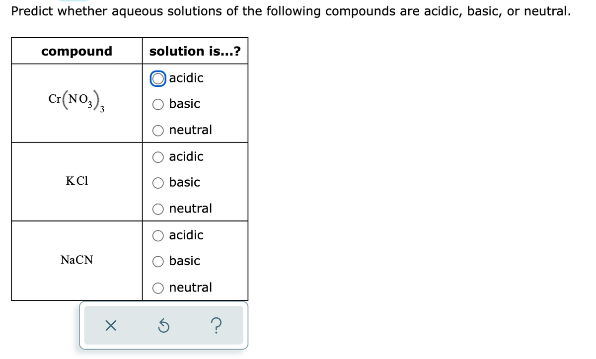 Predict whether aqueous solutions of the following compounds are acidic, basic, or neutral.
compound
solution is...?
acidic
Cr(NO3)₂
basic
neutral
acidic
KC1
basic
neutral
acidic
NaCN
basic
neutral
X
Ś
?