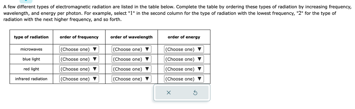 A few different types of electromagnetic radiation are listed in the table below. Complete the table by ordering these types of radiation by increasing frequency,
wavelength, and energy per photon. For example, select "1" in the second column for the type of radiation with the lowest frequency, "2" for the type of
radiation with the next higher frequency, and so forth.
type of radiation
microwaves
blue light
red light
infrared radiation
order of frequency
(Choose one)
(Choose one)
(Choose one)
(Choose one)
order of wavelength
(Choose one)
(Choose one)
(Choose one)
(Choose one)
order of energy
(Choose one)
(Choose one)
(Choose one)
(Choose one)
X
Ś