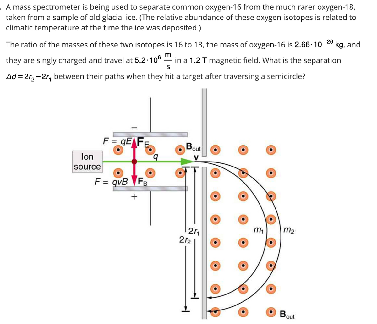 . A mass spectrometer is being used to separate common oxygen-16 from the much rarer oxygen-18,
taken from a sample of old glacial ice. (The relative abundance of these oxygen isotopes is related to
climatic temperature at the time the ice was deposited.)
-26
The ratio of the masses of these two isotopes is 16 to 18, the mass of oxygen-16 is 2.66-107 kg, and
they are singly charged and travel at 5.2.106 in a 1.2 T magnetic field. What is the separation
m
S
Ad=2r₂-2r₁ between their paths when they hit a target after traversing a semicircle?
Ion
source
F=qE FE
F = qvB FB
+
Bout
V
20₁
212
m₂
Bout