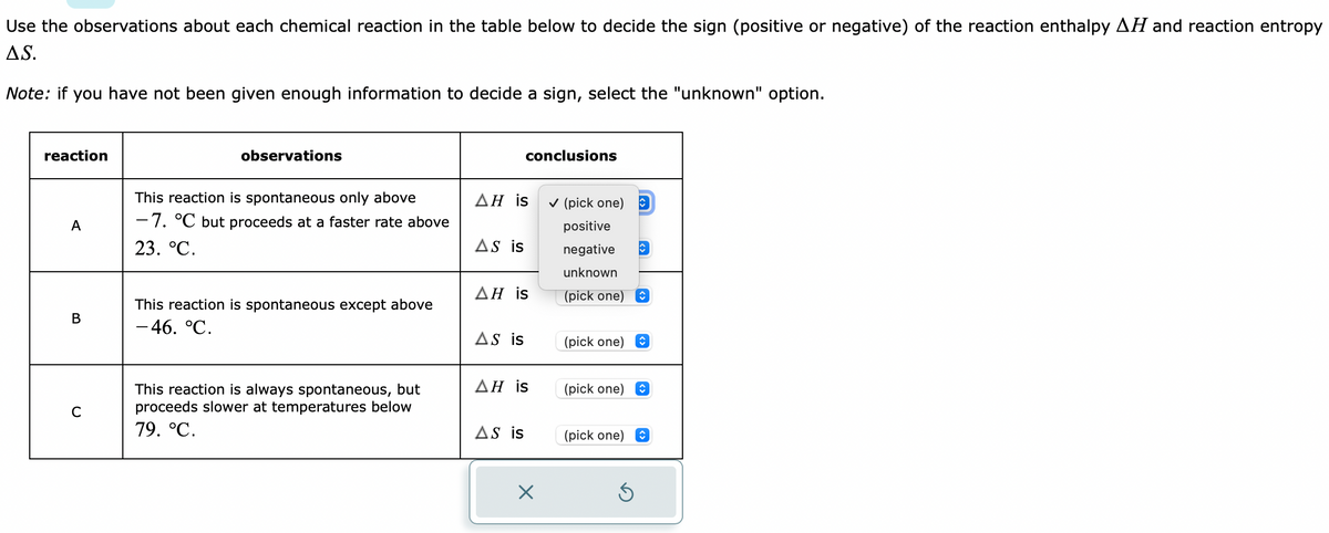 Use the observations about each chemical reaction in the table below to decide the sign (positive or negative) of the reaction enthalpy AH and reaction entropy
AS.
Note: if you have not been given enough information to decide a sign, select the "unknown" option.
reaction
A
B
C
observations
This reaction is spontaneous only above
-7. °℃ but proceeds at a faster rate above
23. °C.
This reaction is spontaneous except above
-46. °C.
This reaction is always spontaneous, but
proceeds slower at temperatures below
79. °C.
ΔΗ
AS is
AH is
AS is
conclusions
AH is
AS is
X
✓ (pick one) ↑
positive
negative
unknown
(pick one)
(pick one)
(pick one)
(pick one)
S
↑
↑
↑