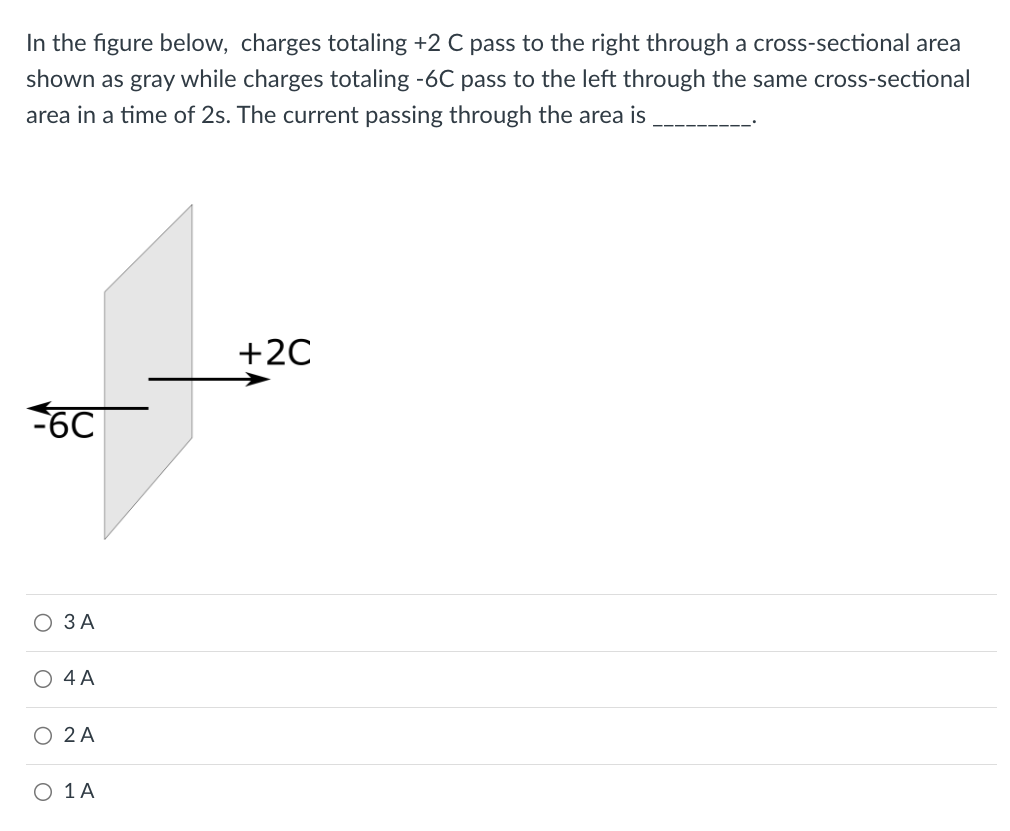 In the figure below, charges totaling +2 C pass to the right through a cross-sectional area
shown as gray while charges totaling -6℃ pass to the left through the same cross-sectional
area in a time of 2s. The current passing through the area is
6C
O 3 A
O 4 A
O 2 A
O 1 A
+2C