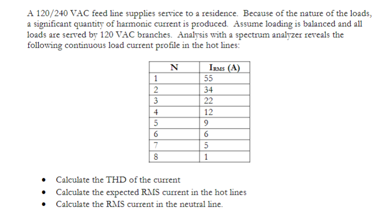 A 120/240 VAC feed line supplies service to a residence. Because of the nature of the loads,
a significant quantity of harmonic current is produced. Assume loading is balanced and all
loads are served by 120 VAC branches. Analysis with a spectrum analyzer reveals the
following continuous load current profile in the hot lines:
●
1
2
3
4
5
6
7
8
N
IRMS (A)
55
34
22
12
9
6
5
1
Calculate the THD of the current
Calculate the expected RMS current in the hot lines
Calculate the RMS current in the neutral line.