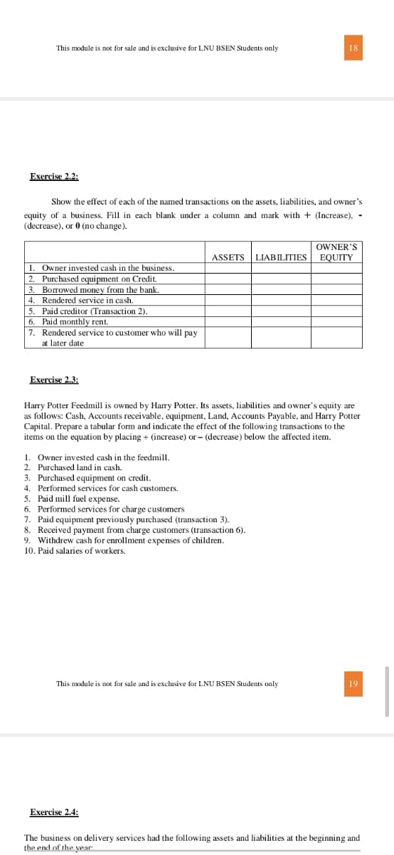 This module is not for sale and is exclusive for LNU BSEN Students only
18
Exercise 2,2:
Show the effect of each of the named transactions on the assets, liabilities, and owner's
equity of a business. Fill in each blank under a column and mark with + (Increase), -
(decrease), or 0 (no change).
OWNER'S
EQUITY
ASSETS
LIABILITIES
1. Owner invested cash in the business.
2. Purchased equipment on Credit.
3. Borrowed money from the bank
4. Rendered service in cash.
5. Paid creditor (Transaction 2).
6. Paid monthly rent.
7. Rendered service to customer who will pay
at later date
Exercise 2.3:
Harry Potter Feedmill is owned by Harry Potter. Its assets, liabilities and owner's equity are
as follows: Cash, Accounts receivable, equipment, Land, Accounts Payable, and Harry Potter
Capital. Prepare a tabular form and indicate the effect of the following transactions to the
items on the equation by placing + (increase) or - (decrease) below the affected item.
1. Owner invested cash in the feedmill.
2. Purchased land in cash.
3. Purchased equipment on credit.
4. Performed services for cash customers.
5. Paid mill fuel expense.
6. Performed services for charge customers
7. Paid equipment previously purchased (transaction 3).
8. Received payment from charge customers (transaction 6).
9. Withdrew cash for enrollment expenses of children.
10. Paid salaries of workers.
This module is not for sale and is exclusive for LNU BSEN Students only
19
Exercise 2.4:
The business on delivery services had the following assets and liabilities at the beginning and
the end of the vear
