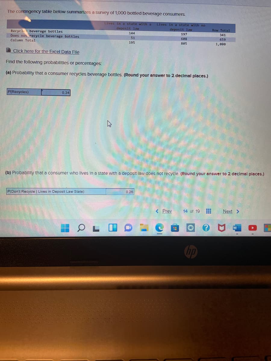 The contingency table below summarlzes a survey of 1,000 bottled beverage consumers.
Lives in a state with a
Lives in a state with no
deposit law
deposit law
Recycl beverage bottles
Does not recycle beverage bottles
Column Total
Row Total
144
197
341
51
608
659
195
805
1,000
A Click here for the Excel Data File
Find the following probablities or percentages:
(a) Probablity that a consumer recycles beverage bottles. (Round your answer to 2 decimal places.)
P(Recycles)
0.34
(b) Probability that a consumer who Iives In a state with a deposit law does not recycle. (Round your answer to 2 declmal places.)
P(Don't Recycle | Lives in Deposit Law State)
0.26
< Prev
14 of 19
Next >
hp
