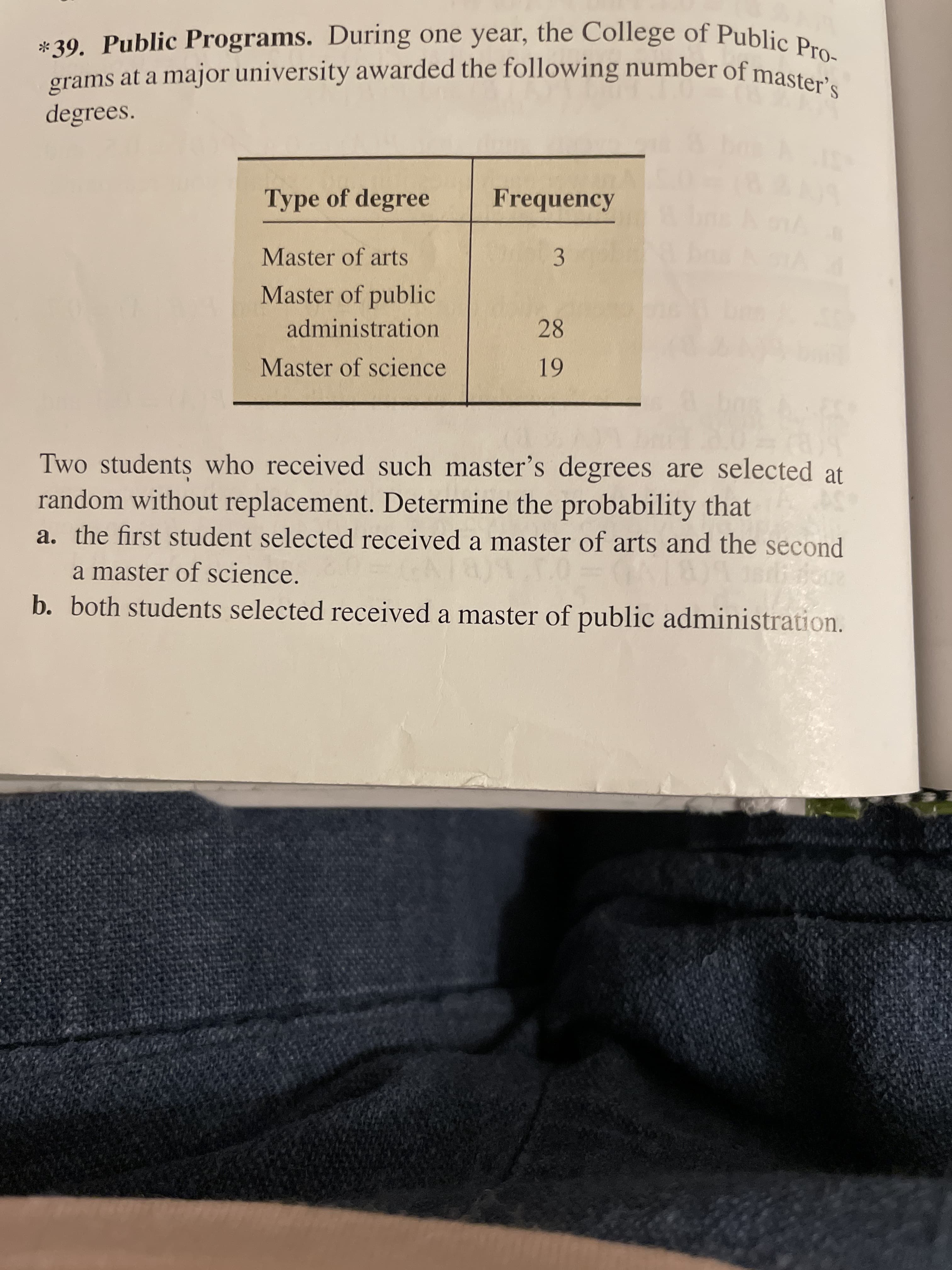 grams at a major university awarded the following number of maste
39.
degrees.
Type of degree
Frequency
Master of arts
Master of public
