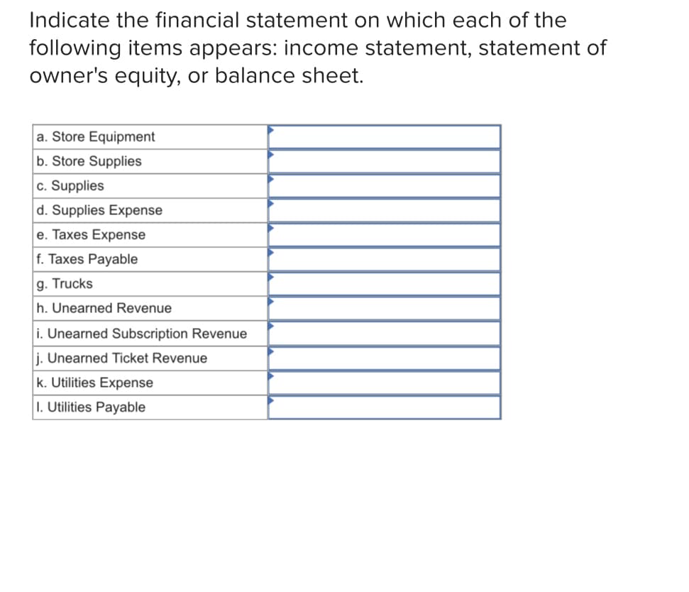 Indicate the financial statement on which each of the
following items appears: income statement, statement of
owner's equity, or balance sheet.
a. Store Equipment
b. Store Supplies
c. Supplies
d. Supplies Expense
e. Taxes Expense
f. Taxes Payable
g. Trucks
h. Unearned Revenue
i. Unearned Subscription Revenue
j. Unearned Ticket Revenue
k. Utilities Expense
I. Utilities Payable
