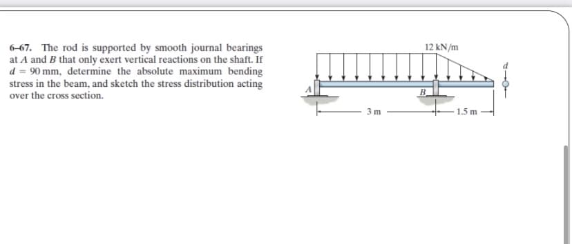 6-67. The rod is supported by smooth journal bearings
at A and B that only exert vertical reactions on the shaft. If
d = 90 mm, determine the absolute maximum bending
stress in the beam, and sketch the stress distribution acting
12 kN/m
over the cross section.
B_
3 m
- 1.5 m
