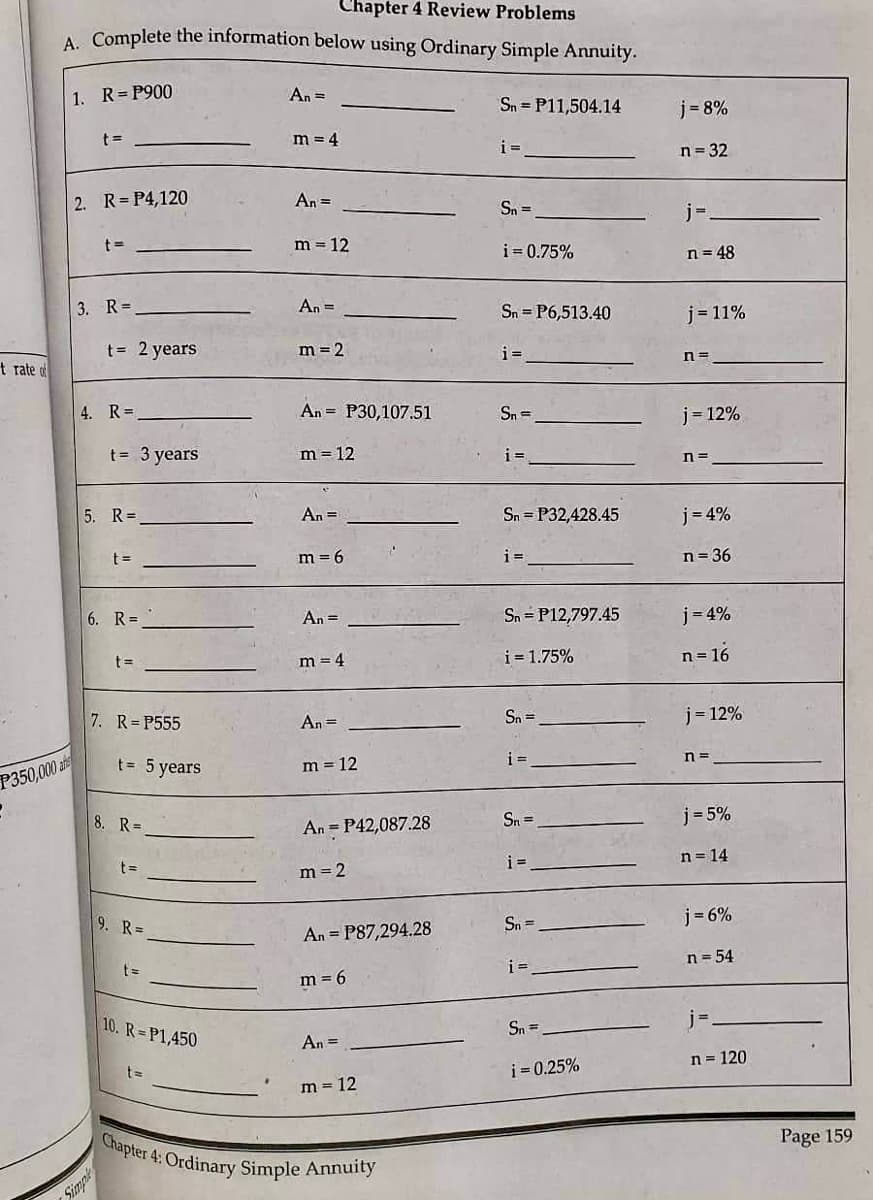 t rate of
Chapter 4 Review Problems
A. Complete the information below using Ordinary Simple Annuity.
1. R=P900
An =
Sn= P11,504.14
t=
m = 4
i=
2. R=P4,120
An =
Sn =
t=
m = 12
i = 0.75%
3. R=
An =
Sn = P6,513.40
m = 2
i=
An P30,107.51
Sn =
m = 12
i=
An =
Sn = P32,428.45
m = 6
An =
Sn = P12,797.45
m = 4
i = 1.75%
An =
Sn
m = 12
An = P42,087.28
Sn =
m=2
i=
An = P87,294.28
Sn =
i=
m=6
Sn=
i = 0.25%
P350,000 af
t = 2 years
t = 3 years
4. R=
5. R=
t=
6. R=
t=
7. R=P555
Simple
t = 5 years
8. R=
t=
9. R=
t=
10. R=P1,450
An =
m = 12
Chapter 4: Ordinary Simple Annuity
j=8%
n = 32
j=.
n = 48
j= 11%
n=
j=12%
n=
j= 4%
n=36
j=4%
n = 16
j=12%
n=
j=5%
n=14
j=6%
n = 54
j=
n = 120
Page 159