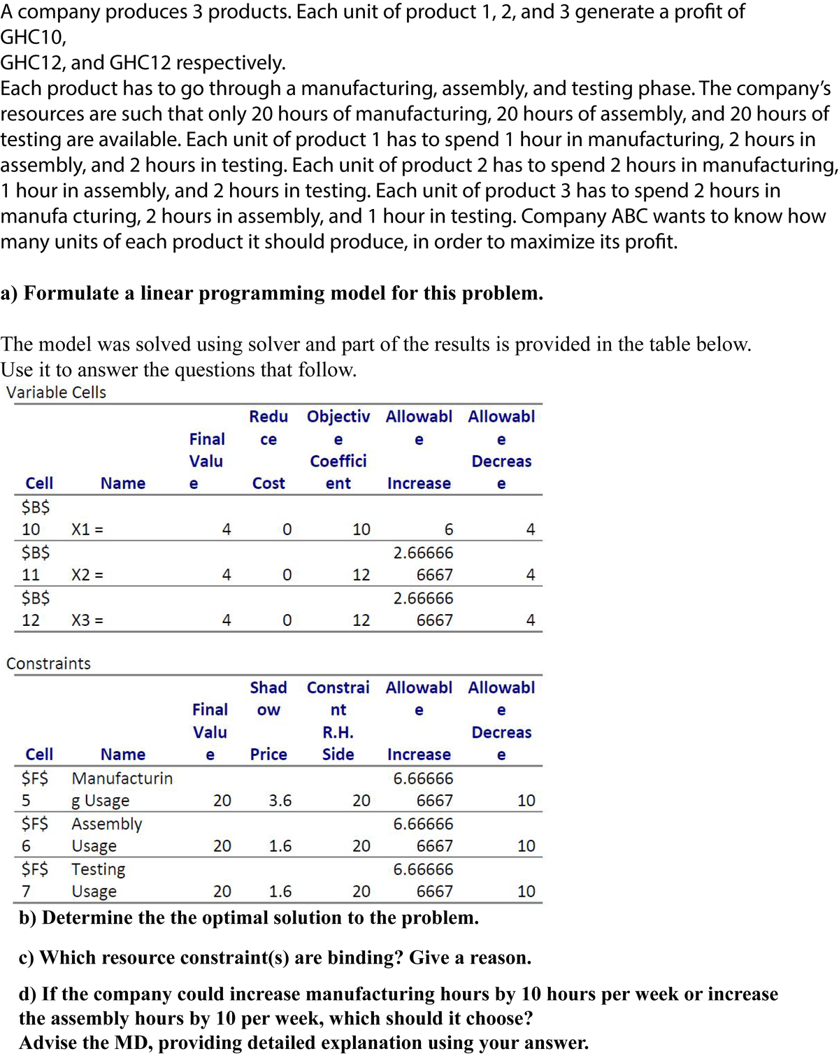 A company produces 3 products. Each unit of product 1, 2, and 3 generate a profit of
GHC10,
GHC12, and GHC12 respectively.
Each product has to go through a manufacturing, assembly, and testing phase. The company's
resources are such that only 20 hours of manufacturing, 20 hours of assembly, and 20 hours of
testing are available. Each unit of product 1 has to spend 1 hour in manufacturing, 2 hours in
assembly, and 2 hours in testing. Each unit of product 2 has to spend 2 hours in manufacturing,
1 hour in assembly, and 2 hours in testing. Each unit of product 3 has to spend 2 hours in
manufa cturing, 2 hours in assembly, and 1 hour in testing. Company ABC wants to know how
many units of each product it should produce, in order to maximize its profit.
a) Formulate a linear programming model for this problem.
The model was solved using solver and part of the results is provided in the table below.
Use it to answer the questions that follow.
Variable Cells
Redu Objectiv Allowabl Allowabl
Final
се
e
e
e
Valu
Coeffici
Decreas
Cell
Name
e
Cost
ent
Increase
e
$B$
10
X1 =
4
10
6
4
$B$
2.66666
11
X2 =
4
12
6667
4
%3D
$B$
2.66666
12
X3 =
4
12
6667
4
%3D
Constraints
Shad
Constrai Allowabl Allowabl
Final
ow
nt
e
e
Valu
R.H.
Decreas
Cell
Name
e
Price
Side
Increase
e
$F$
Manufacturin
6.66666
g Usage
$F$ Assembly
Usage
$F$ Testing
20
3.6
20
6667
10
6.66666
6.
20
1.6
20
6667
10
6.66666
Usage
b) Determine the the optimal solution to the problem.
7
20
1.6
20
6667
10
c) Which resource constraint(s) are binding? Give a reason.
d) If the company could increase manufacturing hours by 10 hours per week or increase
the assembly hours by 10 per week, which should it choose?
Advise the MD, providing detailed explanation using your answer.
