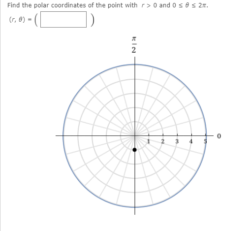 Find the polar coordinates of the point with r> 0 and 0 se s 2n.
(r, 8) =
2
2 3 4 5
