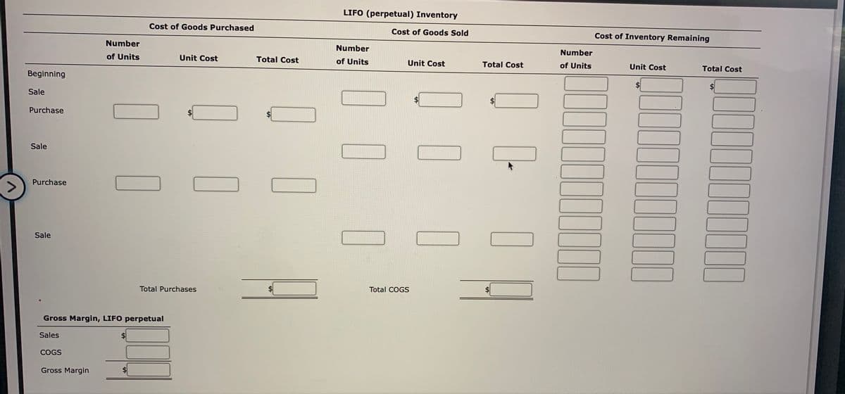 LIFO (perpetual) Inventory
Cost of Goods Purchased
Cost of Goods Sold
Cost of Inventory Remaining
Number
Number
Number
of Units
Unit Cost
Total Cost
of Units
Unit Cost
Total Cost
of Units
Unit Cost
Total Cost
Beginning
Sale
Purchase
Sale
Purchase
<>
Sale
Total Purchases
Total COGS
Gross Margin, LIFO perpetual
Sales
COGS
Gross Margin
$4
%24
%24
%24
