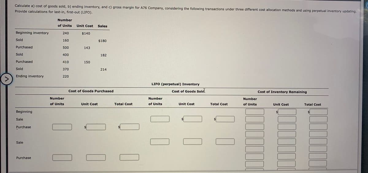 Calculate a) cost of goods sold, b) ending inventory, and c) gross margin for A76 Company, considering the following transactions under three different cost allocation methods and using perpetual inventory updating.
Provide calculations for last-in, first-out (LIFO).
Number
of Units
Unit Cost
Sales
Beginning inventory
240
$140
Sold
160
$180
Purchased
500
143
Sold
400
182
Purchased
410
150
Sold
370
214
Ending inventory
220
LIFO (perpetual) Inventory
Cost of Goods Purchased
Cost of Goods Solod
Cost of Inventory Remaining
Number
Number
Number
of Units
Unit Cost
Total Cost
of Units
Unit Cost
Total Cost
of Units
Unit Cost
Total Cost
Beginning
$4
$4
Sale
Purchase
Sale
Purchase
%24
