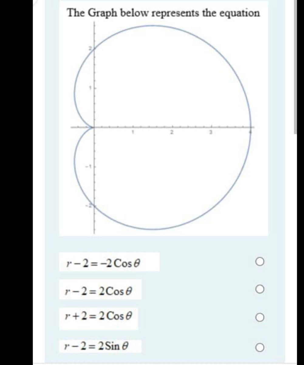 The Graph below represents the equation
r- 2=-2 Cos e
r- 2= 2Cos e
r+2= 2 Cos e
r- 2= 2 Sin e
