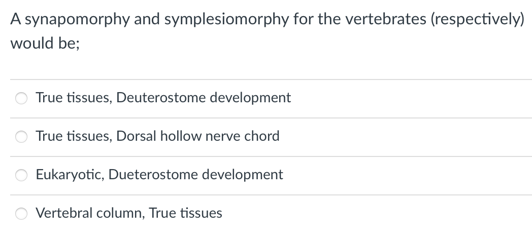 A synapomorphy and symplesiomorphy for the vertebrates (respectively)
would be;
True tissues, Deuterostome development
True tissues, Dorsal hollow nerve chord
Eukaryotic, Dueterostome development
Vertebral column, True tissues
