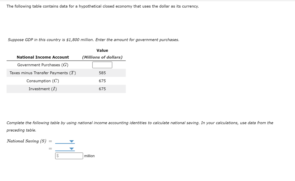 The following table contains data for a hypothetical closed economy that uses the dollar as its currency.
Suppose GDP in this country is $1,800 million. Enter the amount for government purchases.
National Income Account
Government Purchases (G)
Taxes minus Transfer Payments (T)
Consumption (C)
Investment (I)
||
Value
(Millions of dollars)
Complete the following table by using national income accounting identities to calculate national saving. In your calculations, use data from the
preceding table.
National Saving (S)
$
585
675
675
million