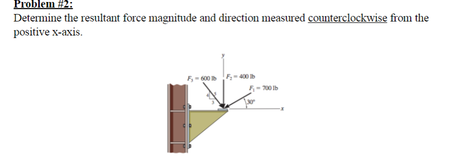 Problem #2:
Determine the resultant force magnitude and direction measured counterclockwise from the
positive x-axis.
F=600 lb F₂=400 lb
F₁ = 700 lb
30⁰