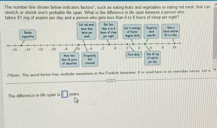 The number line shown below indicates factors, such as eating fruits and vegetables or eating red meat, that can
stretch or shrink one's probable life span. What is the difference in life span between a person who
takes 81 mg of aspirin per day and a person who gets less than 6 to 8 hours of sleep per night?
-16
Smoke
cigarettes
-14
-12
10
28
Have lect
than 12 years
of education
Eat red mest
more than
twice par
week
Frequently
feel
strested
The difference in life span is years.
K
Get les
than 6 to 8
hoare of sleep
per night
42
10
Eat 5 servings
of fruits/
veggies dally
TEZE
2
4
Floss daily
Regularly
work
puzzles
6
Take 81 mg
of aspirin
per day
Have
blood relative
95 ot older
8
(Note The word factor has multiple meanings in the Fnalish language It is used here in an everyday sense not a
10