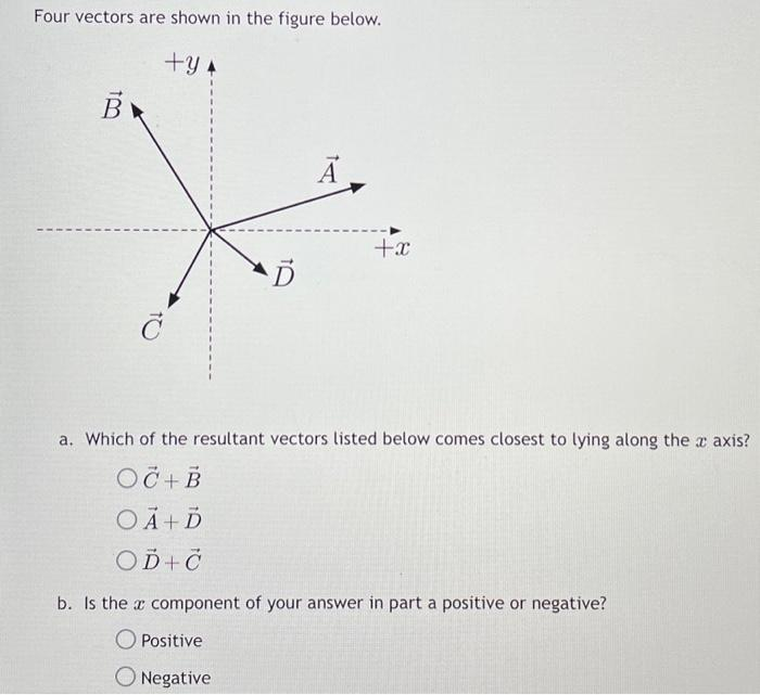 Four vectors are shown in the figure below.
+y4
Ĉ
Ď
A
+x
a. Which of the resultant vectors listed below comes closest to lying along the x axis?
OC+ B
OÃ+ Ď
OD+C
b. Is the component of your answer in part a positive or negative?
Positive
Negative