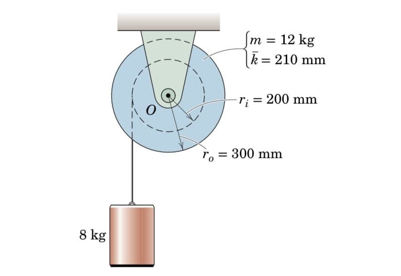 8 kg
O
To
=
Sm
12 kg
k = 210 mm
m =
-r; = 200 mm
300 mm