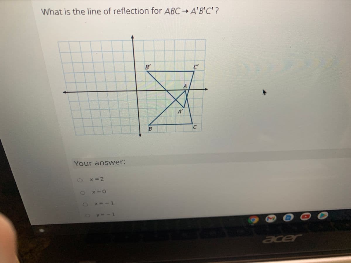 What is the line of reflection for ABC→ A'B'C'?
B'
C'
A
A'
Your answer:
x 2
ccer
0 0 0 0
