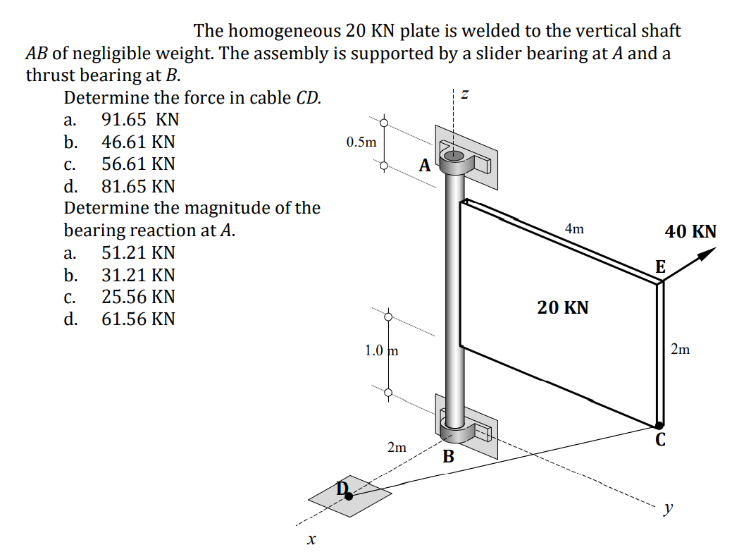 The homogeneous 20 KN plate is welded to the vertical shaft
AB of negligible weight. The assembly is supported by a slider bearing at A and a
thrust bearing at B.
Determine the force in cable CD.
а.
91.65 KN
b.
46.61 KN
0.5m
С.
56.61 KN
A
d.
81.65 KN
Determine the magnitude of the
bearing reaction at A.
51.21 KN
4m
40 KN
а.
E
b.
31.21 KN
25.56 KN
С.
20 KN
d.
61.56 KN
1.0 m
2m
2m
y
