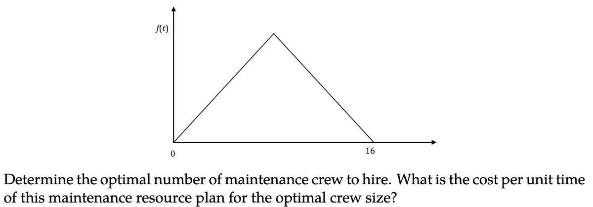 ft)
16
Determine the optimal number of maintenance crew to hire. What is the cost per unit time
of this maintenance resource plan for the optimal crew size?
