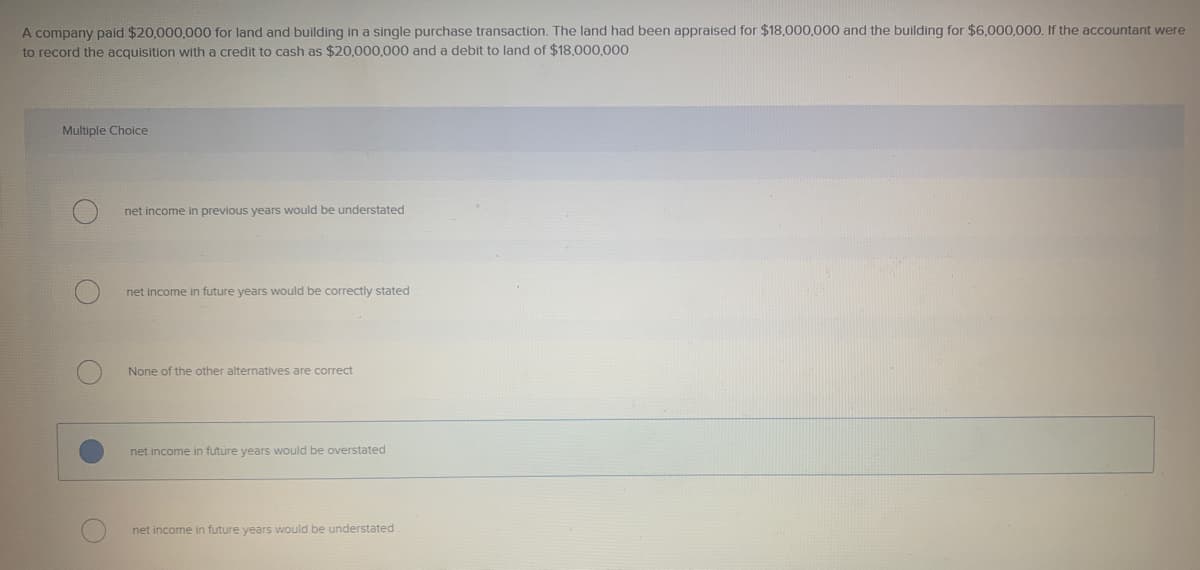 A company paid $20,000,000 for land and building in a single purchase transaction. The land had been appraised for $18,000,000 and the building for $6,000,000. If the accountant were
to record the acquisition with a credit to cash as $20,000,000 and a debit to land of $18,000,000
Multiple Choice
net income in previous years would be understated
net income in future years would be correctly stated
None of the other alternatives are correct
net income in future years would be overstated
net income in future years would be understated