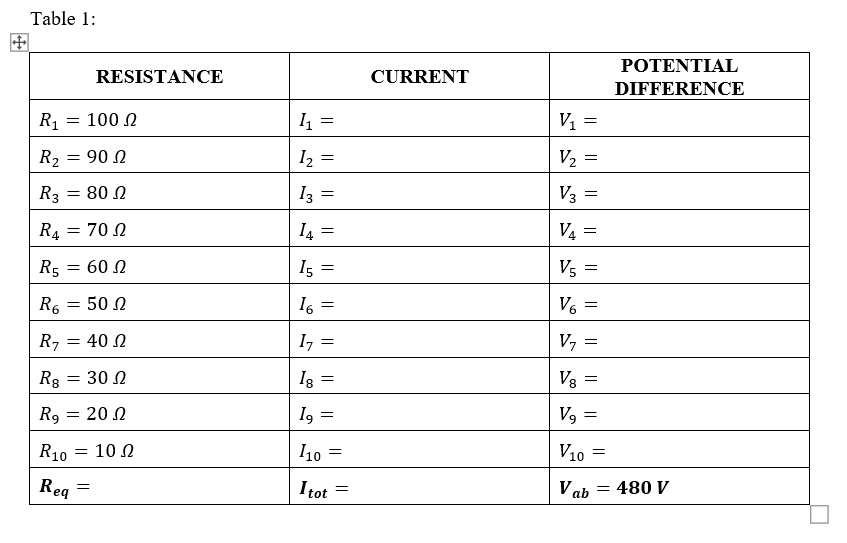 Table 1:
POTENΤΙAL
RESISTANCE
CURRENT
DIFFERENCE
R1
100 N
I1 =
V1
R2 = 90 N
I2 =
V2
R3
= 80 N
1z =
V3
V4 =
R4 = 70 N
R5
= 60 N
I5
Vs =
R6 = 50 N
I6 =
V6 =
:40 0
R1
17 =
V,
Rg
= 30 N
Vg =
R9
20 N
I, =
V9
10 =
V10
R10 = 10 N
Reg =
I tot =
= 480 V
V ab
