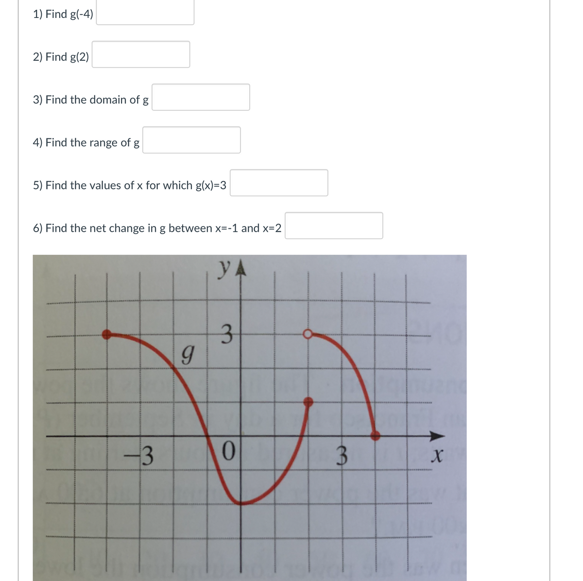 1) Find g(-4)
2) Find g(2)
3) Find the domain of g
4) Find the range of g
5) Find the values of x for which g(x)=3
6) Find the net change in g between x=-1 and x=2
YA
3.
->
-3
0.
3.
