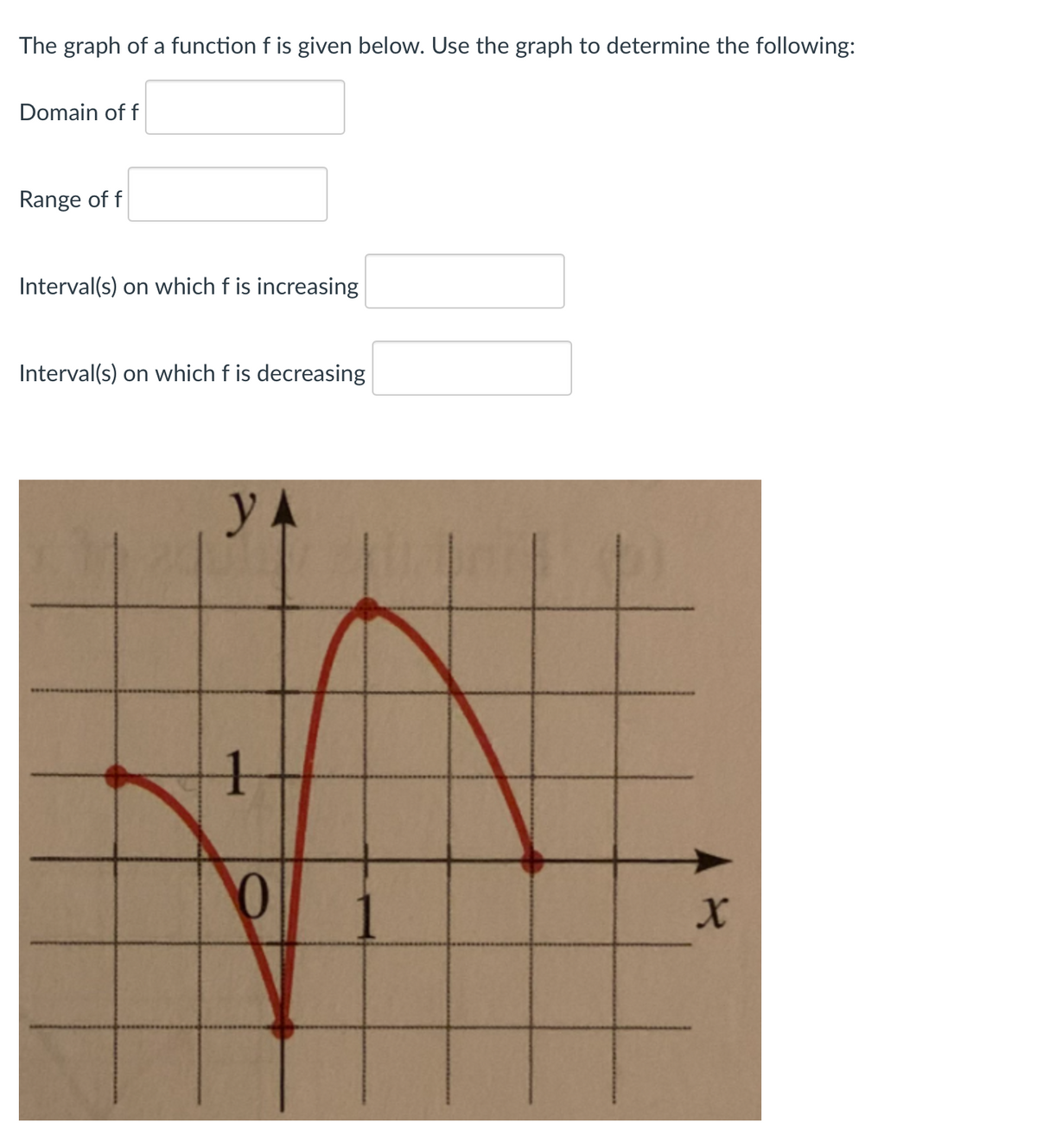 The graph of a function f is given below. Use the graph to determine the following:
Domain of f
Range of f
Interval(s) on which f is increasing
Interval(s) on which f is decreasing
yA
1.
