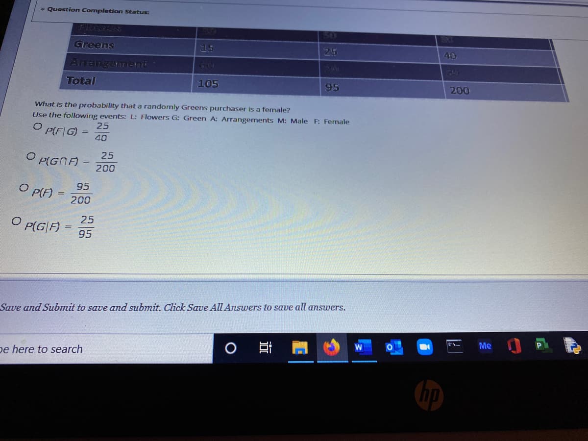 * Question Completion Status:
50
Greens
15
25
40
Arrangement
601
1311
Total
105
95
200
What is the probability that a randomly Greens purchaser is a female?
Use the following events: L: Flowers G: Green A: Arrangements M: Male F: Female
25
P(F G)
40
25
O p(GNA
200
95
O p(F)
200
25
P P(G|F)
95
Save and Submit to save and submit. Click Save All Answers to save all answers.
Me
be here to search
