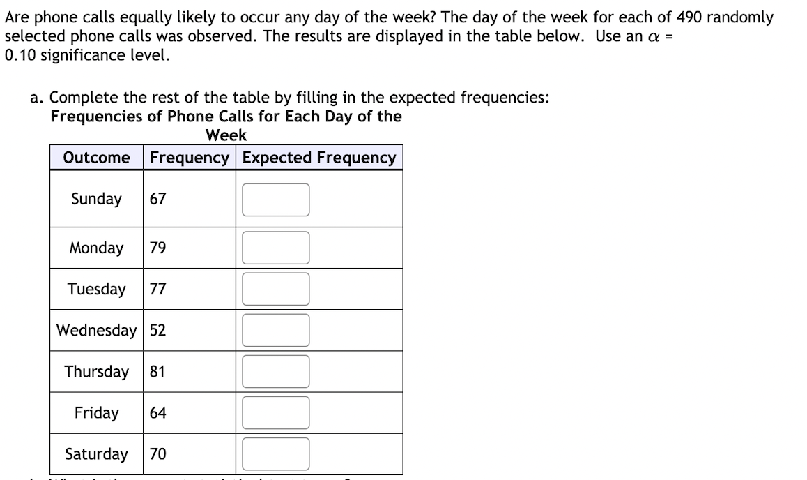 Are phone calls equally likely to occur any day of the week? The day of the week for each of 490 randomly
selected phone calls was observed. The results are displayed in the table below. Use an a =
0.10 significance level.
a. Complete the rest of the table by filling in the expected frequencies:
Frequencies of Phone Calls for Each Day of the
Week
Outcome Frequency Expected Frequency
Sunday
67
Monday
79
Tuesday
77
Wednesday 52
Thursday
81
Friday
64
Saturday
70
