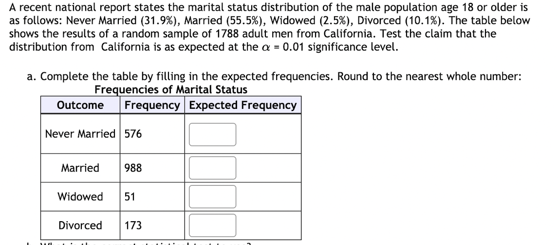 A recent national report states the marital status distribution of the male population age 18 or older is
as follows: Never Married (31.9%), Married (55.5%), Widowed (2.5%), Divorced (10.1%). The table below
shows the results of a random sample of 1788 adult men from California. Test the claim that the
distribution from California is as expected at the a = 0.01 significance level.
a. Complete the table by filling in the expected frequencies. Round to the nearest whole number:
Frequencies of Marital Status
Outcome
Frequency Expected Frequency
Never Married 576
Married
988
Widowed
51
Divorced
173
